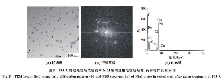圖５ ５９５ ℃時效處理后試驗鋼中 NiAl相的透射電鏡明場像、衍射花樣及 EDS譜